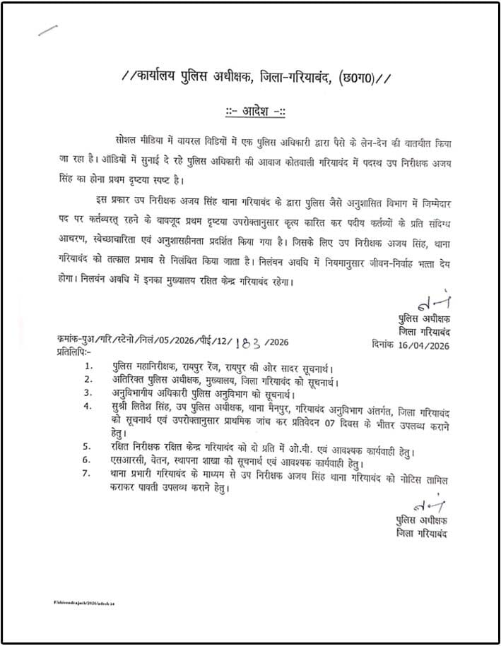 एएसआई निलंबन गरियाबंद पुलिस