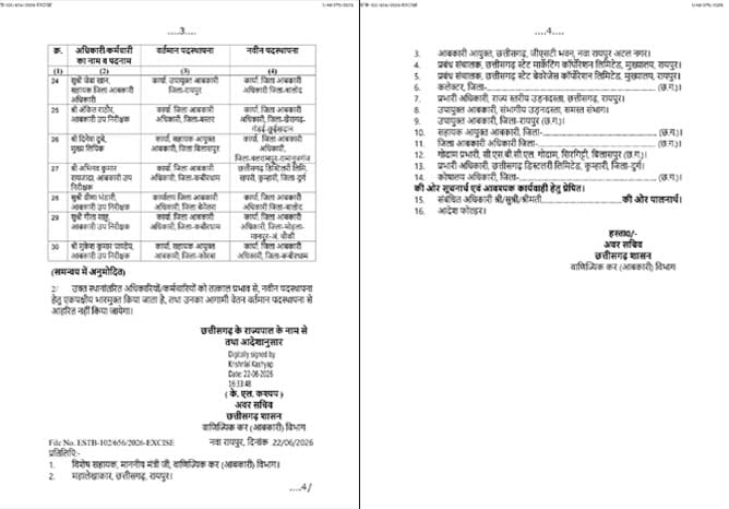 छत्तीसगढ़ आबकारी विभाग तबादला आदेश 2026 में 30 अधिकारियों और कर्मचारियों के स्थानांतरण की सूची