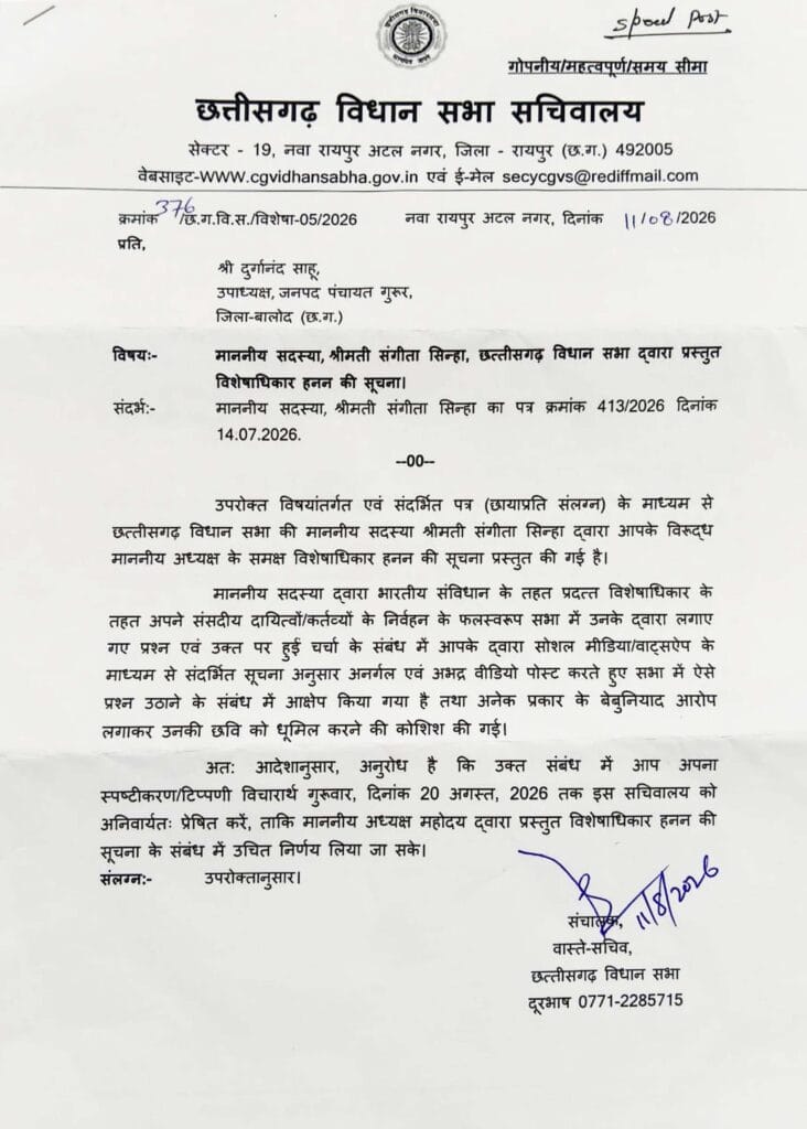 संगीता सिन्हा और दुर्गानंद साहू से जुड़े विशेषाधिकार हनन मामले का दस्तावेज