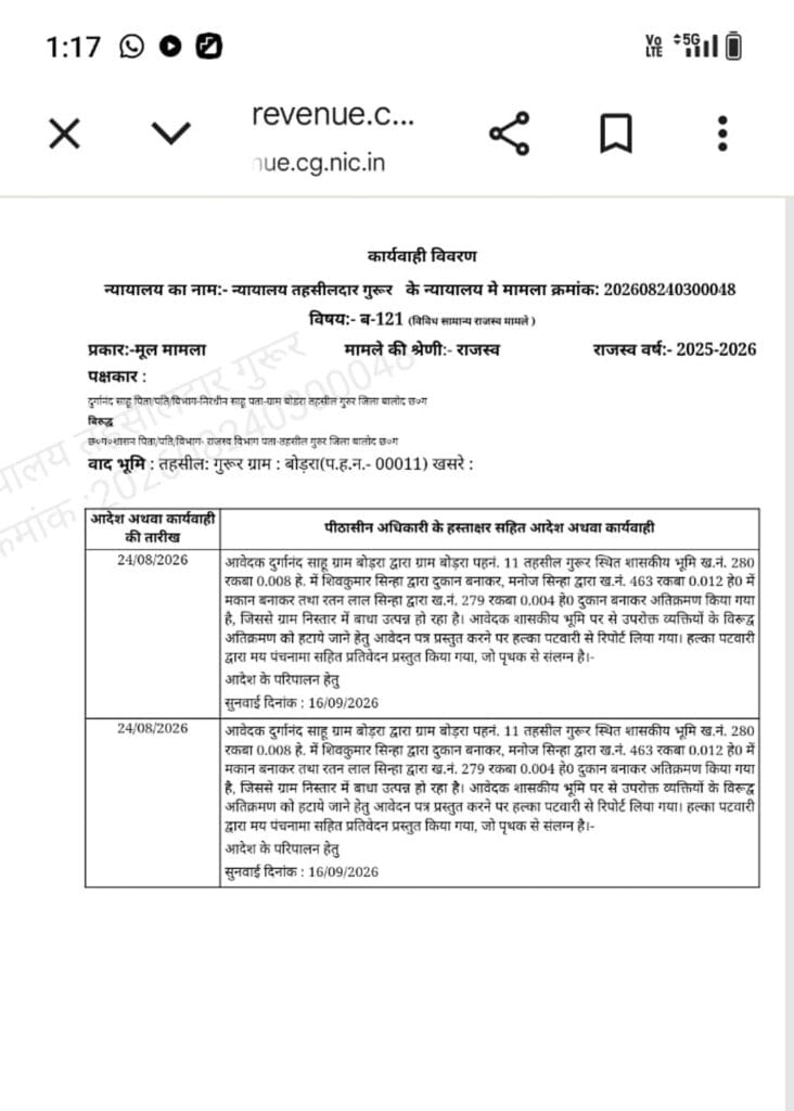 संगीता सिन्हा और दुर्गानंद साहू से जुड़े विशेषाधिकार हनन मामले का दस्तावेज